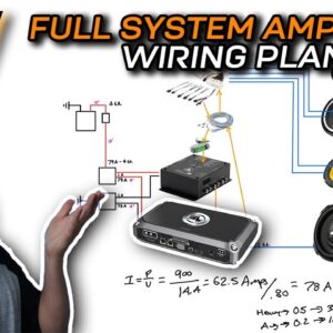 How to plan ELECTRICAL for FULL SYSTEM - 5 Channel Amplifier
