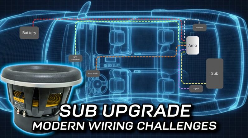 Wiring Subwoofer Amp in Modern Vehicles - All wires & challenges explained! 4 Wiring Subwoofer Amp in Modern Vehicles - All wires & challenges explained!