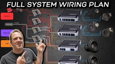 How to Plan - Car Audio Electrical Wiring - Fuse & Wire Sizing, Alternator Upgrade Need & MORE!
